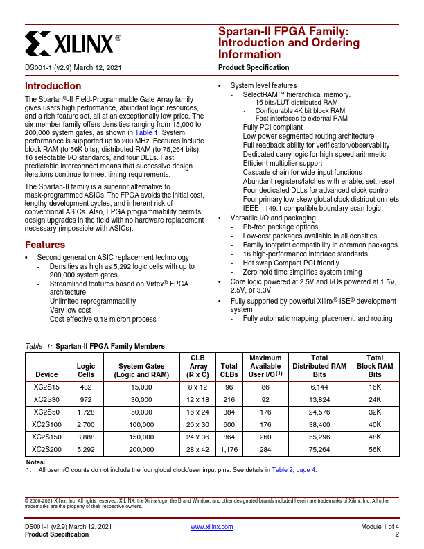XC2S200 Datasheet